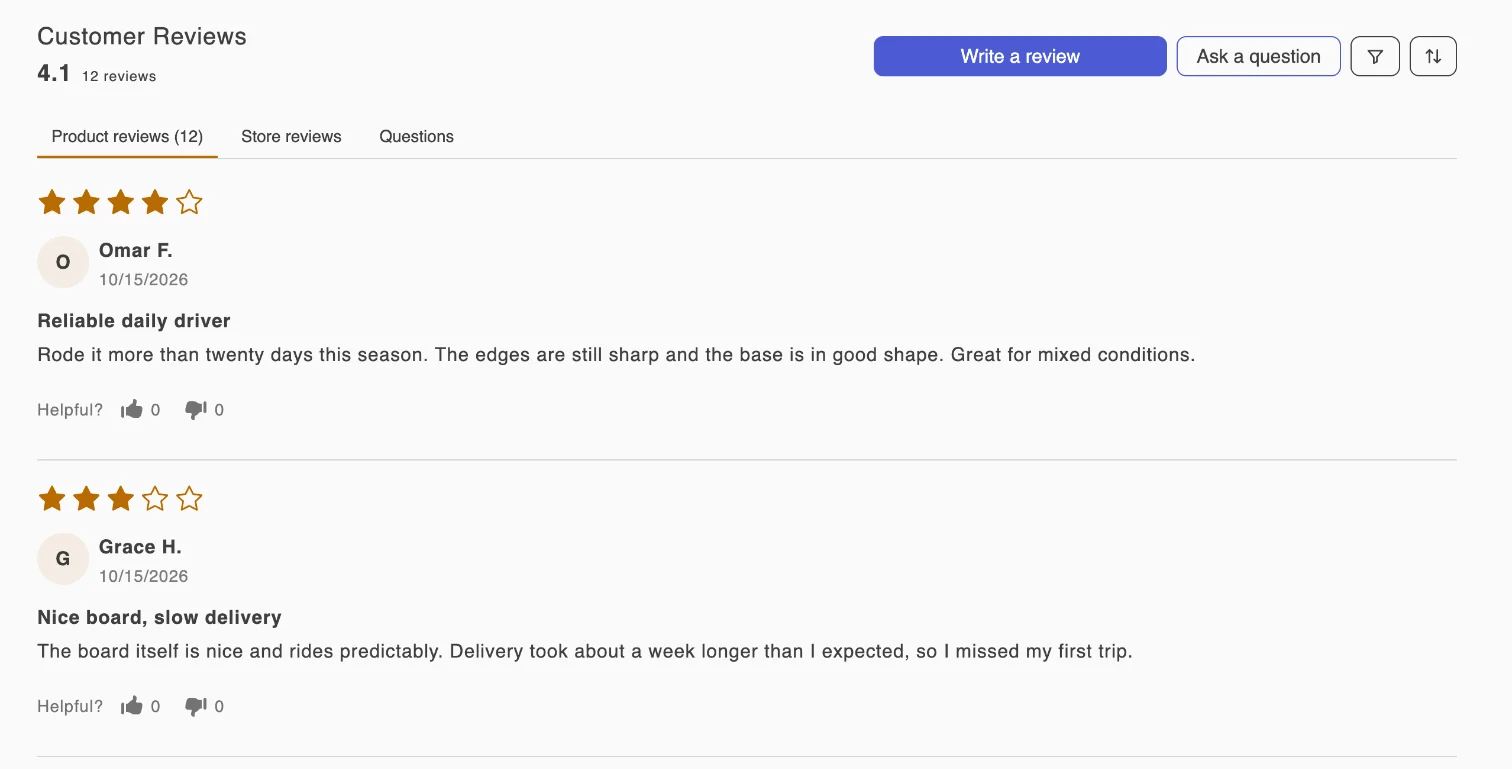 Sofcy review widget on a product page with rating summary, tabs and written reviews